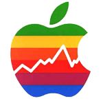 Акции Apple, Google: налетай, подешевело